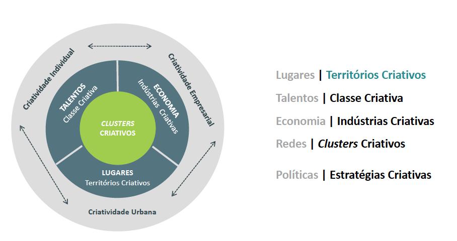 5. Hipóteses de