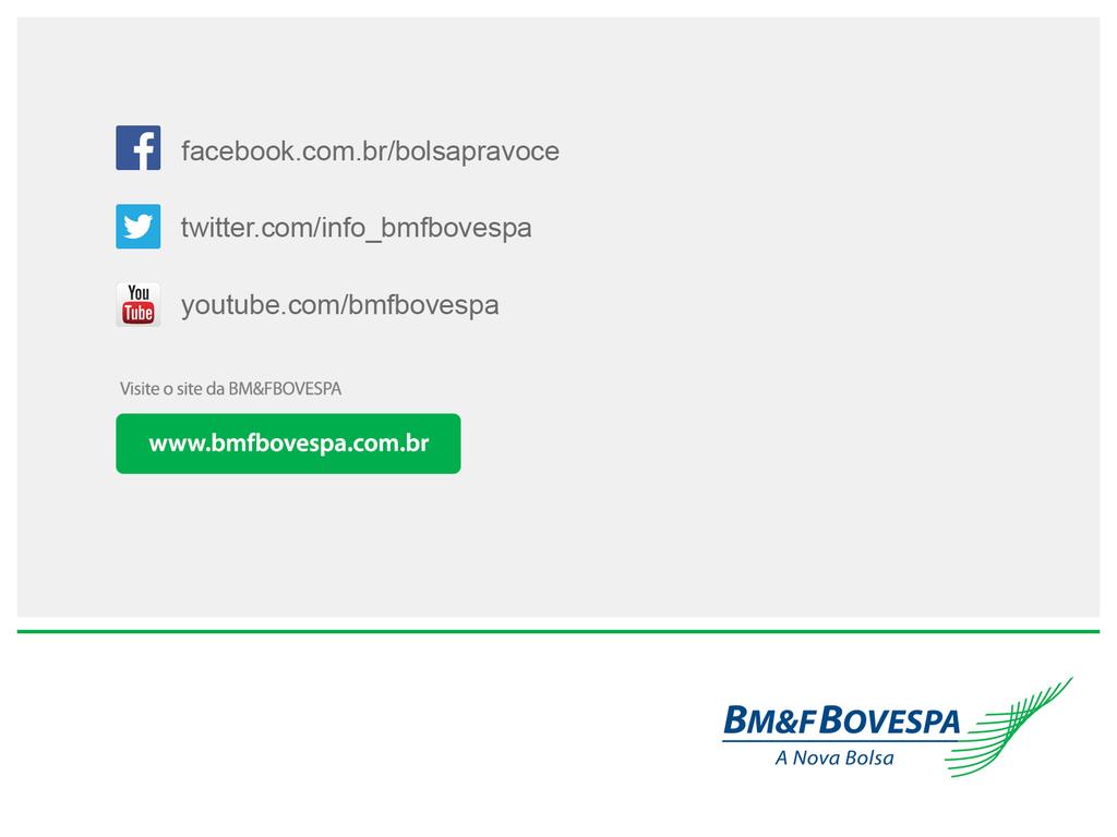 Contato Relações com Investidores da BM&FBOVESPA Telefone: +(55 11) 2565-4729 / 4418 / 4834