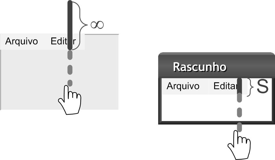 Lei de Fitts exemplos em IHC Em qual alternativa é mais rápido alcançar o menu? Por quê?