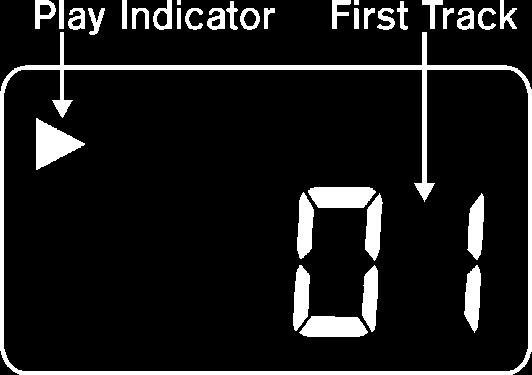 Modo Reprodução/Pausa (Play/Pause) 1. Quando o BOTÃO de REPRODUÇÃO/PAUSA é premido durante o modo de paragem (stop), é reproduzida a primeira faixa. O indicador de pausa será exibido no VISOR LCD.