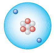 Ionização É a retirada ou adição de elétrons num átomo neutro.