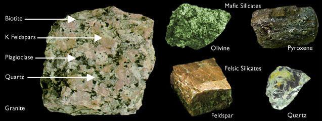 TIPOS DE ROCHAS - Rocha: assembléia consolidada de minerais - Mineral: corpo natural sólido e cristalino formado em resultado da interação de processos físico-químicos em diferentes ambientes