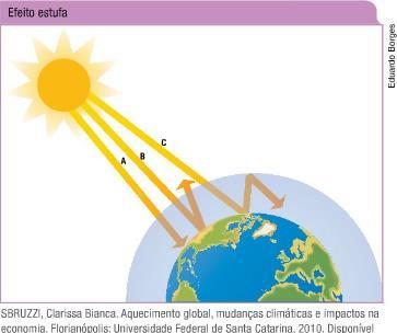 QUESTÃO 4 a) b) As correntes oceânicas transportam calor, frio ou umidade para as áreas litorâneas em que atuam.