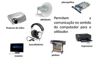 16 Dispositivos de Saída Aqueles com capacidade de mostrar ou colocar na parte exterior do