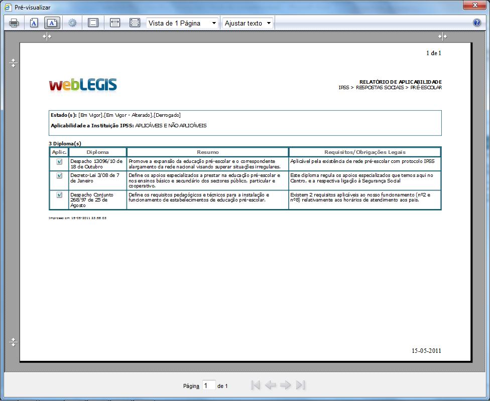 Plataforma weblegis FERRAMENTA DE ANÁLISE DE APLICABILIDADE» Mapa resumo de diplomas não analisados» Identificação dos requisitos e obrigações legais por diploma e por estabelecimento, resposta