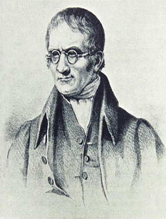 As ideias de Dalton 1. INTRODUÇÃO Devemos a John Dalton (1766-1844) a retomada do conceito de átomo e da proposta de uma estrutura interna para ele.