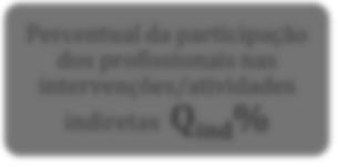 3. Professora Associada da Universidade de São Paulo, Escola de Enfermagem de Ribeirão Preto. 4. Professora Titular da Universidade de São Paulo, Escola de Enfermagem.