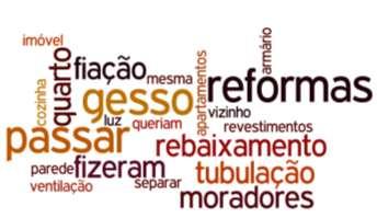 147 Figura 112 Palavras chave sobre reformas e modificações feitas pelos moradores no EC, citadas no Grupo Focal.