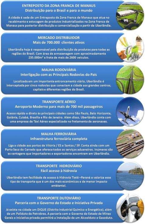46 Figura 12 Equipamentos e infraestrutura rodo-hidro-ferroviário que colaboram para referenciar Uberlândia no quesito de eficiência em logística e competitividade do Brasil Central.