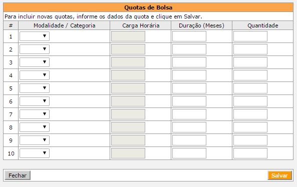 Após inserir todas as quotas desejadas, clique no botão Salvar.