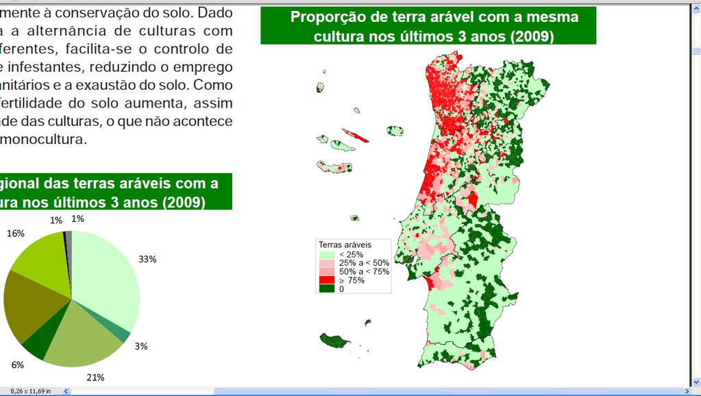 Benefícios ambientais da agricultura extensiva: Rotações e usos mais diversificados do solo; Agricultura biológica; Agricultura e