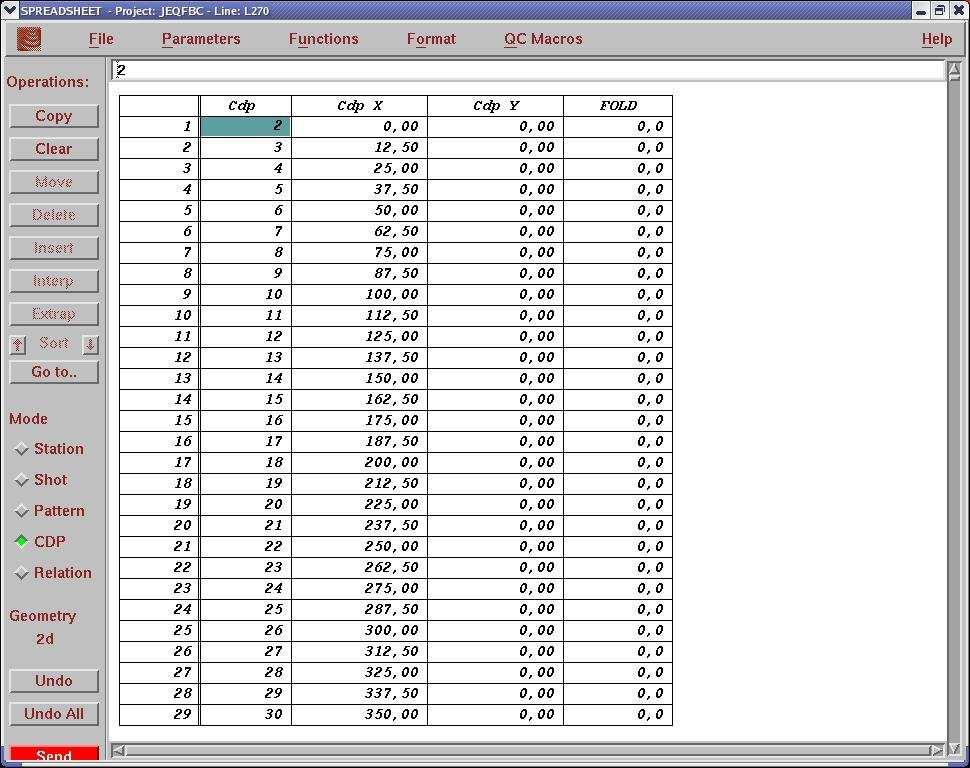 20 2.3.4 Tabela CDP A tabela CDP é a última a ser analisada visto que o próprio software a gera automaticamente com os dados obtidos das tabelas anteriores.