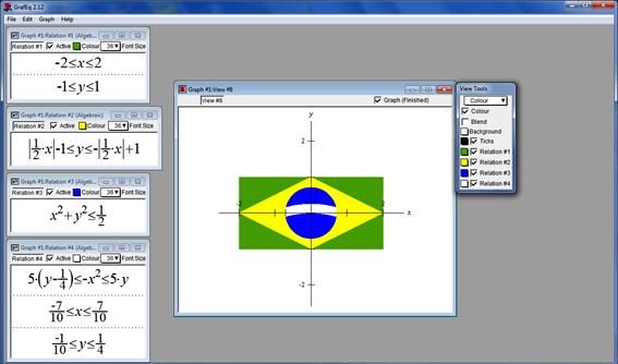 Para a construção das imagens os cursistas mobilizarão os conhecimentos e conceitos aprendidos na atividade realizada no winplot, aplicando no Grafeq as curvas de cada função em forma de desenho,