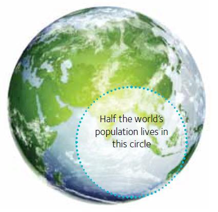 Esperado por Região 2010-2050 Source: UN data from Global Harvest