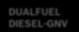 produto/ serviço FLEX FUEL 1992 1992-1994 1994-2002 2002-2003 2003 FLEX