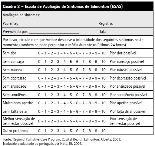 INSTRUMENTO DE AVALIAÇÃO Manual