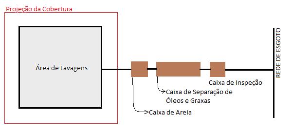 APLICAÇÃO: DAE ( DIM / GTE / SFE ) Página 4 de 7 c) estanho - 4,0 mg/l (quatro miligramas por litro) sujeita ainda à restrição da alínea e deste inciso; d) níquel - 2,0 mg/l (dois miligramas por