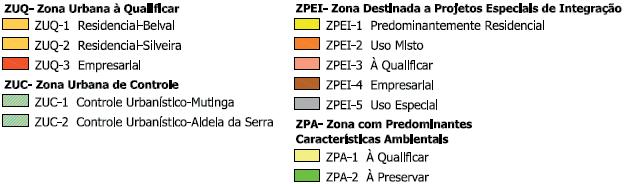 O local em causa integra a ZUQ - Zonas Urbanas a Qualificar: são aquelas que, por suas características residenciais e empresariais, necessitam, tanto da promoção de obras, tendo em vista a