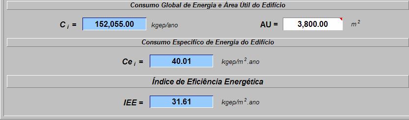 Análise do Comportamento Térmico de Construções não Convencionais através de Simulação em VisualDOE 3.