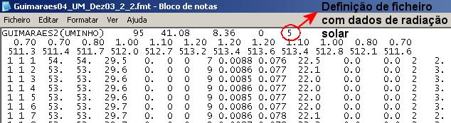 Análise do Comportamento Térmico de Construções não Convencionais através de Simulação em VisualDOE longitude e zona horária do local, assim como assinalar se o ficheiro