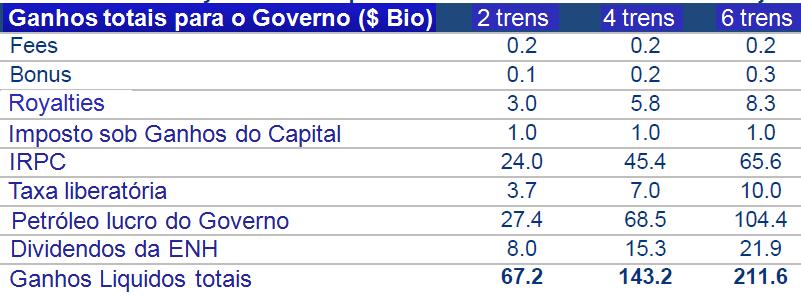 PERSPECTIVAS DE