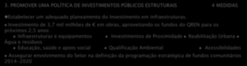 3. PROMOVER UMA POLÍTICA DE INVESTIMENTOS PÚBLICOS ESTRUTURAIS 4 MEDIDAS Estabelecer um adequado planeamento do Investimento em infraestruturas.