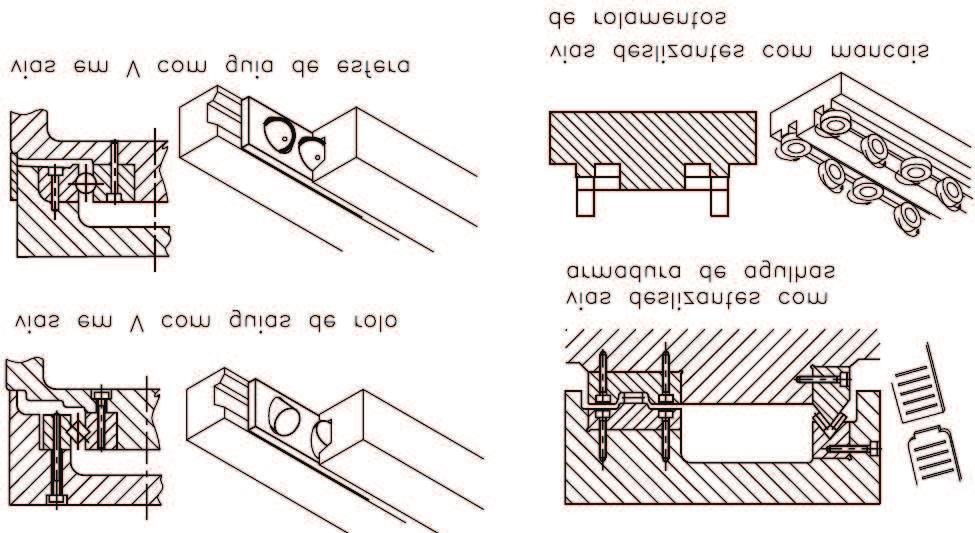 Guia de deslizamento As guias de deslizamentos tem, geralmente as seguintes formas: Em máquinas operatrizes são empregadas combinações de vários perfis de guias de deslizamentos,