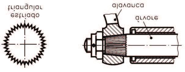 Os eixos ranhurados são utilizados para transmitir grande força.