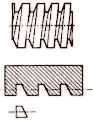 Os perfis apresentados abaixo (redondo, trapezoidal, retangular e dente de serra) são comuns em elementos de