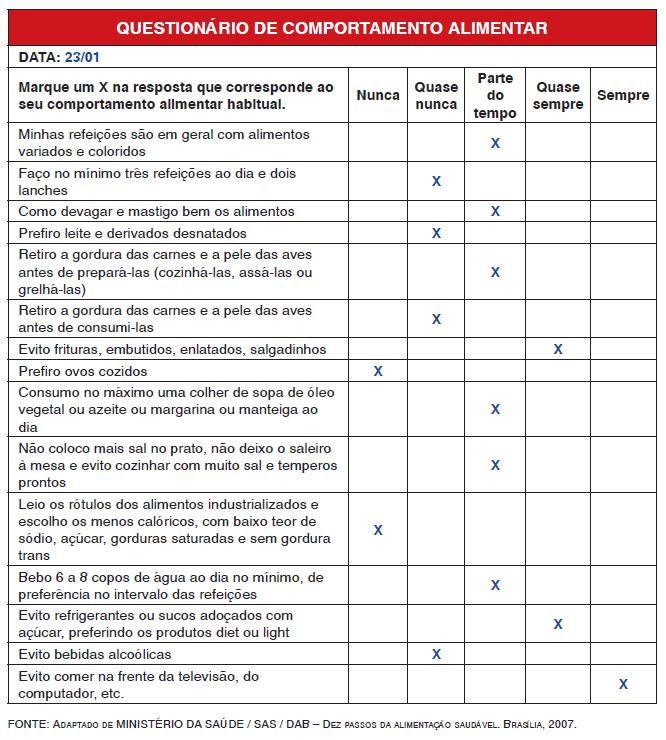 ABORDAGEM AVALIAÇÃO DO COMPORTAMENTO ATUAL