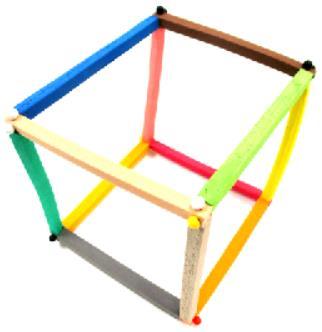 IV. A figura formada por seis quadrados de ordem um é um cubo.