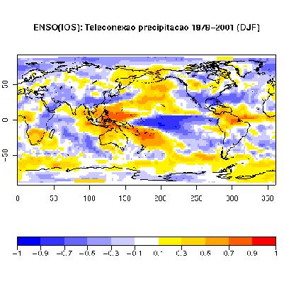 ( a ) ( b ) Figura 3: Teleconexão atmosférica para o trimestre DJF a) observada e b) prevista pelo modelo climático do CPTEC dada pela correlação para o período 1979-2001 entre o IOS e a precipitação