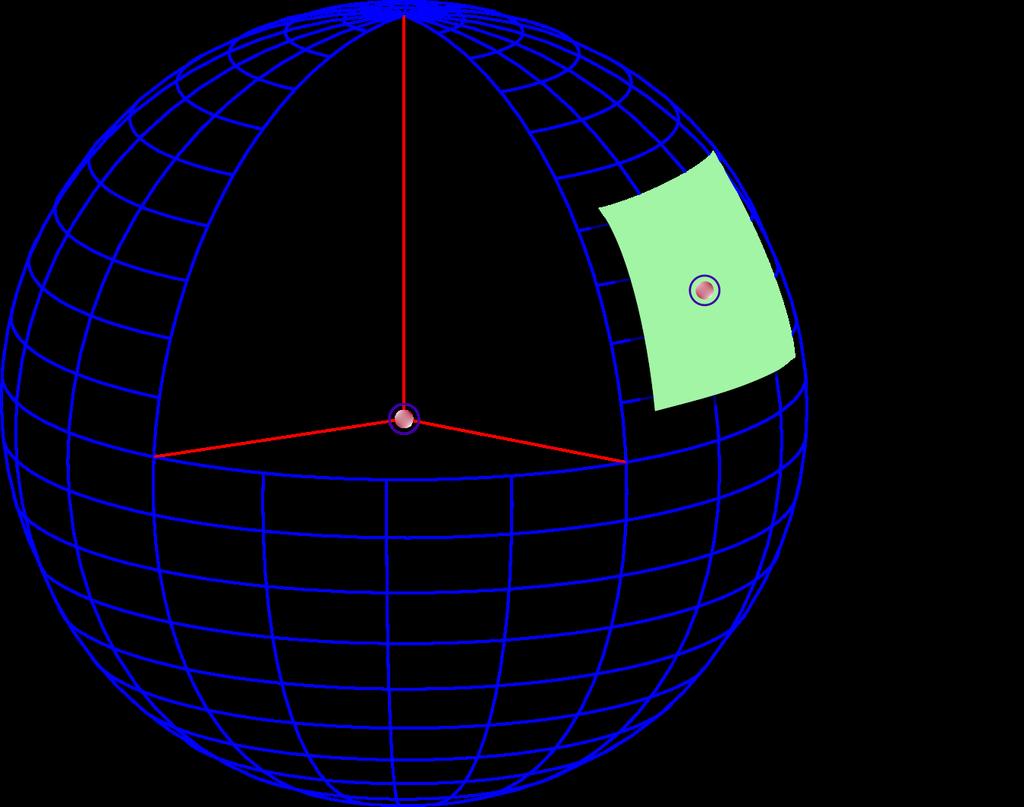 O datum horizontal topocêntrico é um vértice materializado na superfície física da Terra e é a origem de um sistema geodésico implantado por meio de métodos clássicos de levantamento como a