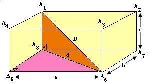 Medida de uma diagonal de um paralelepípedo retoretângulo Consideramos um paralelepípedo retoretângulo, que tem as dimensões,