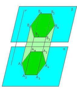 PRISMAS Sejam α e β dois planos paralelos distintos, uma reta r secante a esses planos e uma região poligonal convexa A1A2A3...An contida em α.