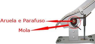 Troca da Mola do Pica Pau (Modelo Antigo) Para trocar a mola do pica pau, solte o parafuso de apoio situado ao lado esquerdo na coluna do pica pau, a seguir,
