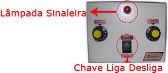 Chave Liga/Desliga Na parte frontal do pirógrafo, logo abaixo dos knobs, temos a chave Liga/Desliga. Quando a máquina estiver ligada a lâmpada sinaleira vai estar acessa.