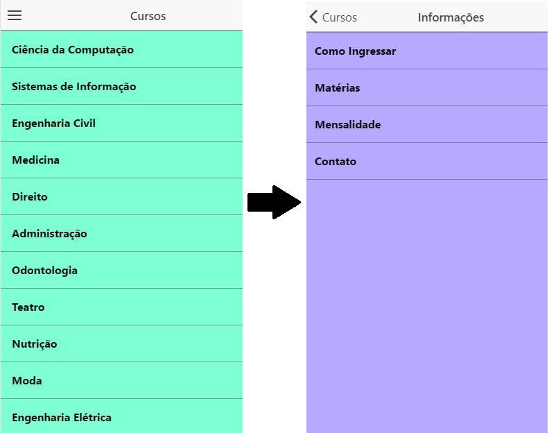 Implementação