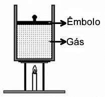 4. Um sistema termodinâmico ao qual se forneceu calor, realizou um trabalho de 300 J. Sabendo-se que no fim do processo a energia interna variou de 30 J, calcule a quantidade de calor recebida. 5.