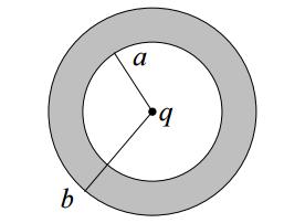 a. Calcule o vetor campo elétrico produzido pela placa em todo o espaço. b. Calcule o vetor campo elétrico produzido pelo fio em todo espaço. 5.