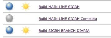 28 Jobs do Jenkins Configurações Importantes Para cada sistema 3 jobs de integração contínua Build executada automaticamente a partir do gerrit para fazer a build do MAIN LINE do sistema (branch