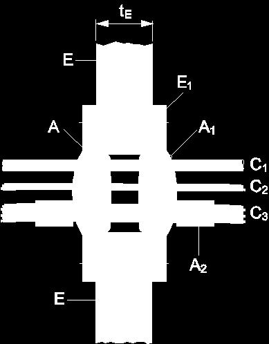 A3.2.2 Serviços de penetração Dimensões da junta Ø: 52 a 250 mm Tampões antifogo Hilti CFS-PL (A) com uma espessura t A 150 mm, centrados relativamente à espessura da parede (E); rebordo (E 1 ) de