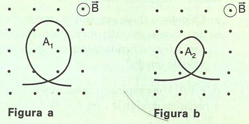 Questão 09 Um campo magnético uniforme de indução B = 10 T é perpendicular ao plano de uma espira de área A 1 = 2 x 10-3 m 2 (Figura a).