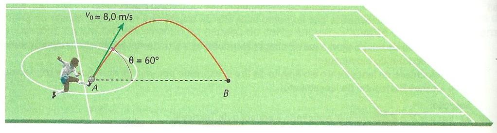 Questão 16 Considere o sistema constituído de três polias A, B e C de raios R A = 6 cm, R B = 12 cm e R c = 9 cm, respectivamente, pelas quais passa uma fita que se movimenta sem escorregar.