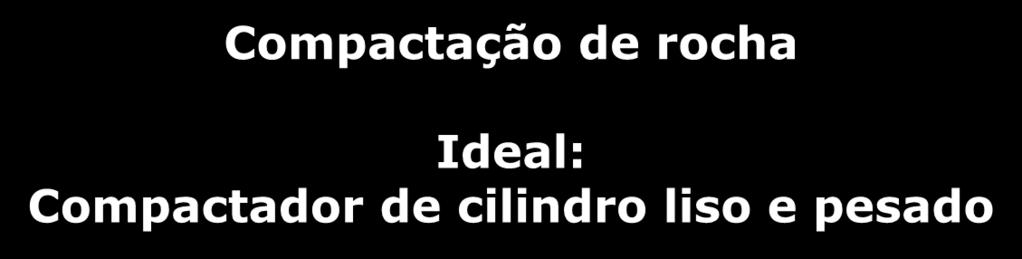 Peso Operacional x Aplicação Material Rocha