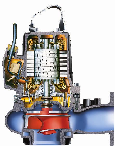 O DESENHO Produtos de qualidade significam atenção aos detalhes Motor Motor de indução de gaiola, alto índice de desempenho, especialmente projetado e fabricado pela ITT Flygt para uso submersível.
