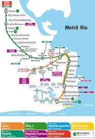 Metrô do Rio de Janeiro: planejamento e improviso Fechamento da Linha 1 num anel Tratamento da Linha 2, 3 e 4 como linhas radiais a linha