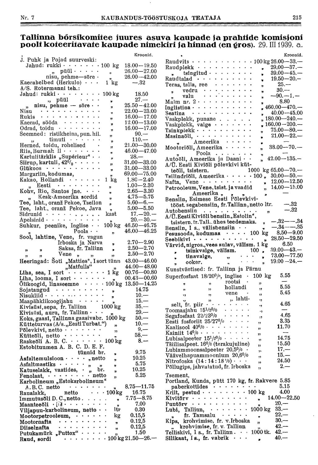 Nr. 7 KAUBANDUS-TÖÖSTUSKOJA TEATAJA 215 Tallinna börsikomitee luures asuva kaupade ja prahtide komisjoni poolt koteeritavate kaupade nimekiri ja hinnad (en gros). 29. III 1939. a. Kroonid. J.