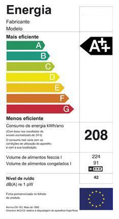 consumidores, ONG s ambientalistas e fabricantes, de modo a que os consumidores saibam claramente quais são os produtos melhor classificados no mercado. 3.3 Caso Português 1.