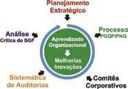 Política Ambiental A Fras-le, consciente de sua responsabilidade ambiental, de acordo com as diretrizes da controladora, assume o compromisso de respeito ao meio ambiente e, neste sentido, estabelece